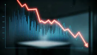 Indian Market Downturn: Understanding the Crash