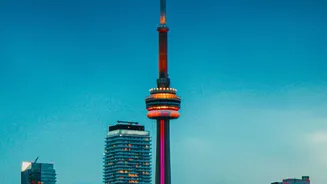 Mumbai's Coming Direct Toronto Service: The Limits Around Seasonal Flight Frequency