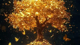 Risk Appetite Decoded: Simple Formulas For Allocating Wealth To Stocks, Gold, And FDs