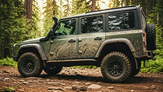 Budget-Friendly 4x4 SUVs: Conquer Trails Without Breaking the Bank