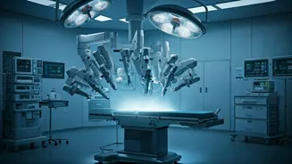 Unlocking India's Top Health Strategies