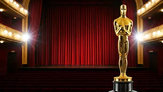 Oscars 2026: Anticipating the Nominees & Big Wins