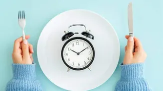 Does meal timing affect weight gain?