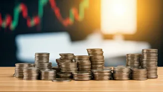 Investment Insights: Market Tools & Ideas