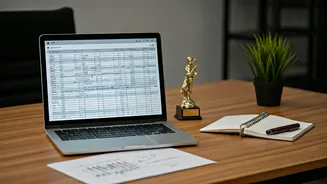 4 Essential Habits for Women to Dominate the Workplace in 2026