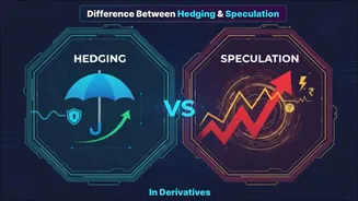 Difference between hedging and speculation in derivatives