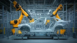 AI Quality Checks Did Not Deliver For Ford