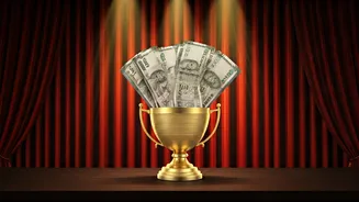 Dhurandhar's ₹1000 Crore Milestone: A Bollywood Triumph