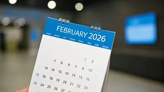 February 2026: Bank Holidays in India
