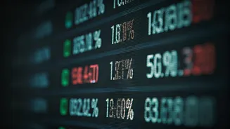 Indian Market: Overnight Changes & Future Outlook