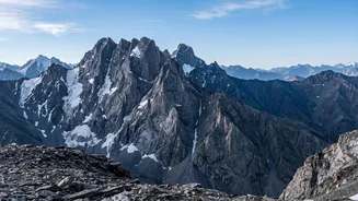Inside Ladakh's Snow Leopard Safari: Wildlife Tourism with a Focus on Fragile Himalayan Habitats