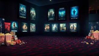 Box Office Battles: 2024's Early Movie Performances