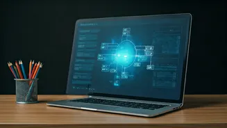 AI Powered Reading Tools Deliver Customized Practice Test Structures