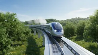 How Eco-Friendly Hydrogen Trains Support Zero-Carbon Goals On Indian Railways