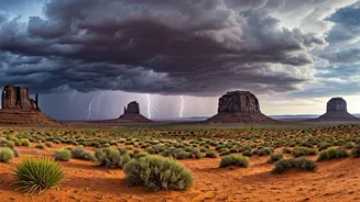 Plan B Energy Defines Great Monsoon Trips