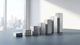 Build wealth with a 500 weekly SIP
