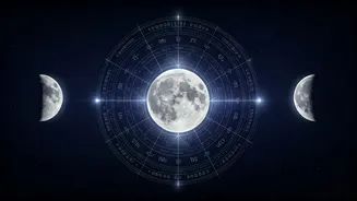 Lunar Mantras for Your Birth Date: Find Your Cosmic Connection