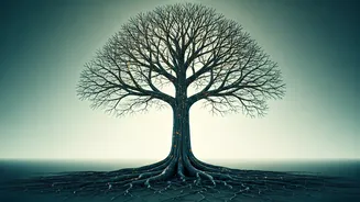 Elon Musk's Semantic Tree: Mastering Knowledge from Trunk to Leaf