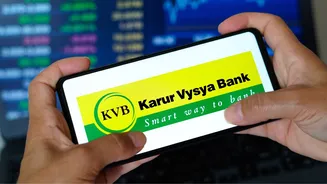 Karur Vysya Bank Q3 Update: Shares near record high after 17% growth in advances