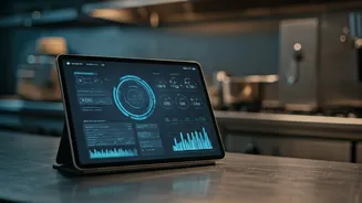 Meet Your New AI Coworker: The Restaurant's Digital Sous Chef and Performance Coach