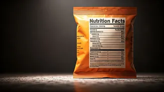 Snack Labels Need More Attention Than Front Claims