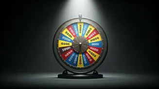 Akshay Kumar's 'Wheel of Fortune' India Premiere