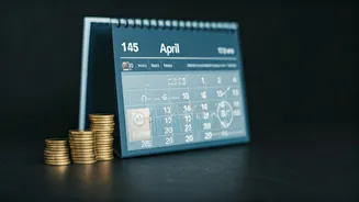 Key financial deadlines beyond ITR filing