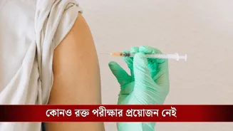 india’s First Dengue Vaccine: প্রথম ডেঙ্গি ভ্যাকসিন পেল ভারত, কারা নেবেন, ক’টা ডোজ- সব জানুন