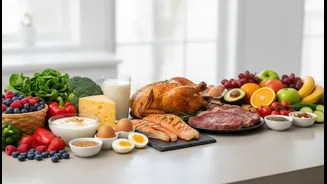 New household consumption data: India's Changing Food Basket reveals a major shift in what households buy and eat