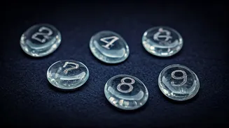 October 20, 2025: Daily Numerology Forecast