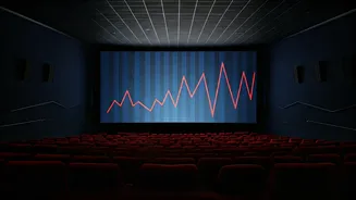 Raja Saab's Box Office Plunge: A Second-Weekend Crash