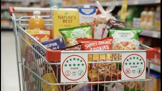 How FSSAI's Packaged-Food Label Crackdown Affects Young Indian Shoppers and Everyday Grocery Buyers in Practice