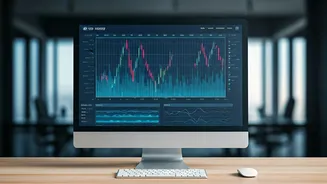 Real-Time Finance Dashboards Are Actually Useful Now