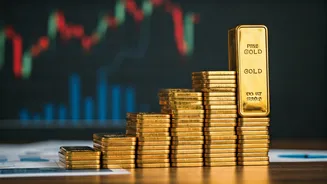 India's Economic Landscape: Growth, Stability, and Future Outlook