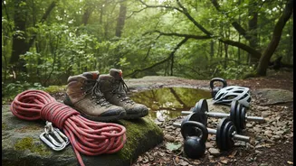 Training Should Match The Grade And Conditions Of The Activity