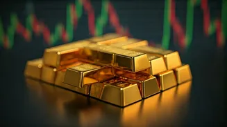 Gold's Dip, Fed's Impact & India's Market Trends