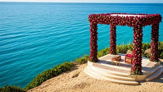 Discover India's Enchanting Wedding Havens: Embrace 'Wed In India' for Unforgettable Celebrations