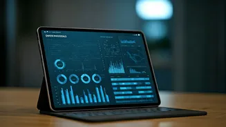 India's GCC Hiring Has A Portfolio Filter