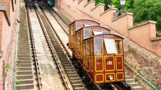 What exactly are funiculars?