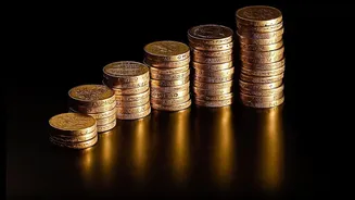 Why Delayed Savings Plans Lose Money Compared To Starting A Tiny SIP Today