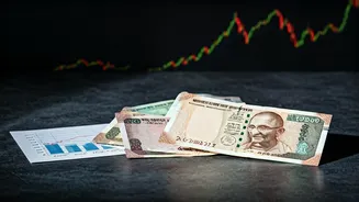 Indian Business: Key Financial Trends Emerge