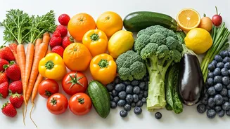 Dietitians Want More Colours On Your Plate