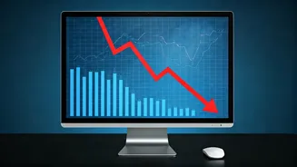 Cyient Q3 Earnings: A Deep Dive into the Numbers