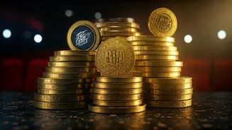 Box Office Battles: Top Hollywood Films in India