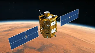 NASA's MAVEN Orbiter: Contact Lost on Mars