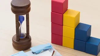 Automated Time Management Hacks: AI Calendar Blocking Organises Study Schedules And Side Projects