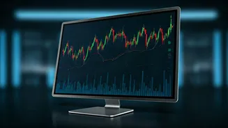 Indian Market's Current State: Trends & Challenges