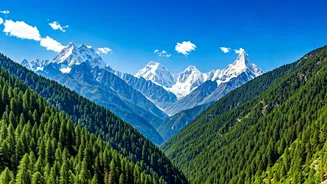 India's Ultimate Travel Destinations: A Journey Awaits!