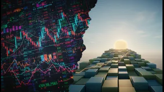 How To Transition From Direct Stock Speculations To Structured Index SIP Architectures Easily