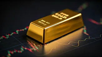 Indian Market Watch: Gold, Stocks, and Economic Trends